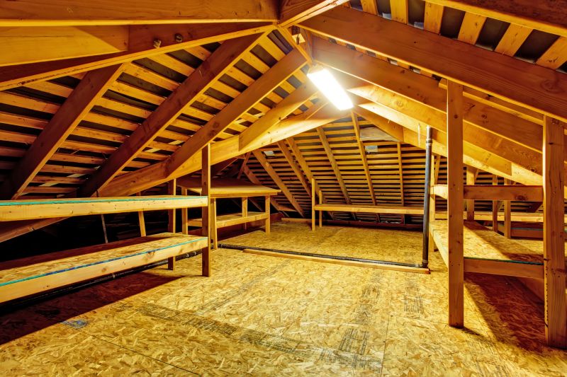 Attic Size and Layout