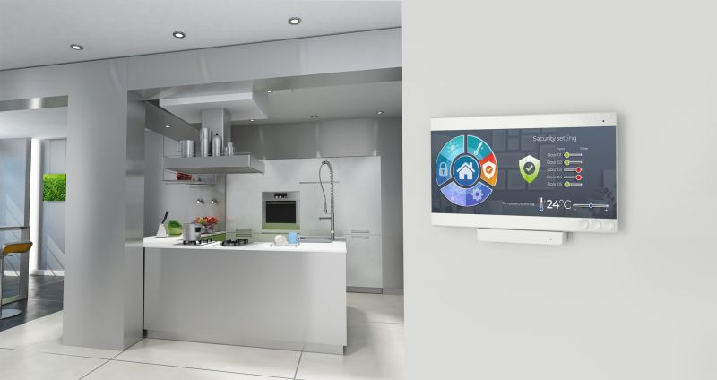 Smart Home Integration